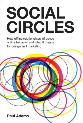 Social Circles
: How offline relationships influence online behavior and what it means for design and marketing (