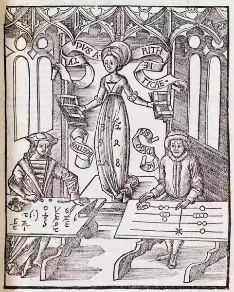 图1 波伊提乌与毕达哥拉斯，Typus arithmeticae, Margarita Philosophica (1503)