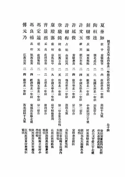 1925年《国立北京大学同学录》