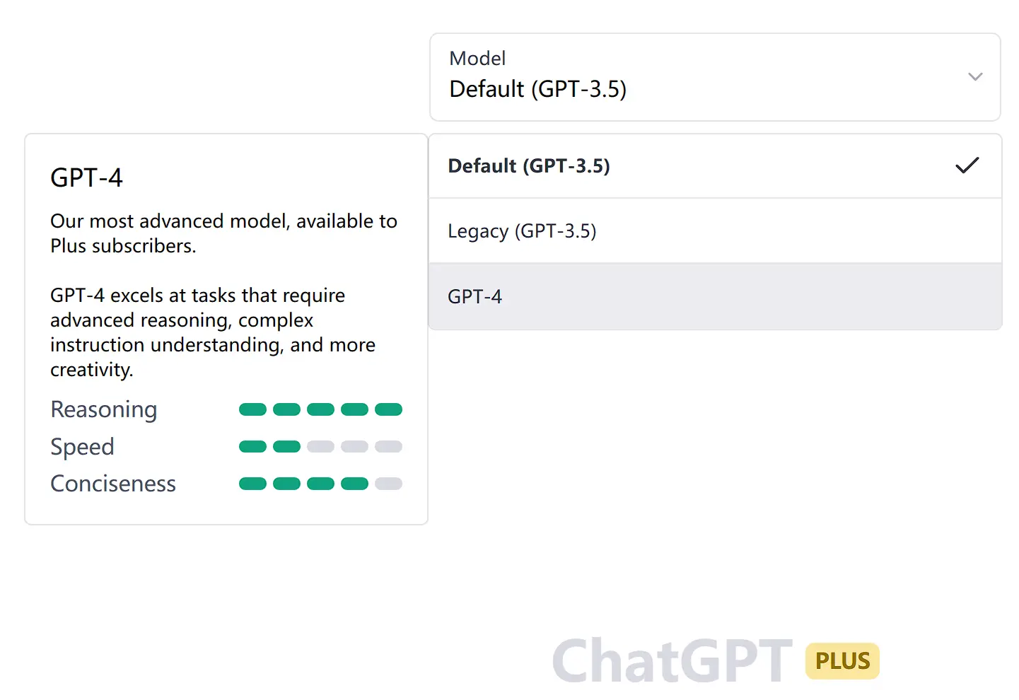 ChatGPT国内如何注册使用教程：如何使用接码平台+如何注册+使用技巧+高级应用